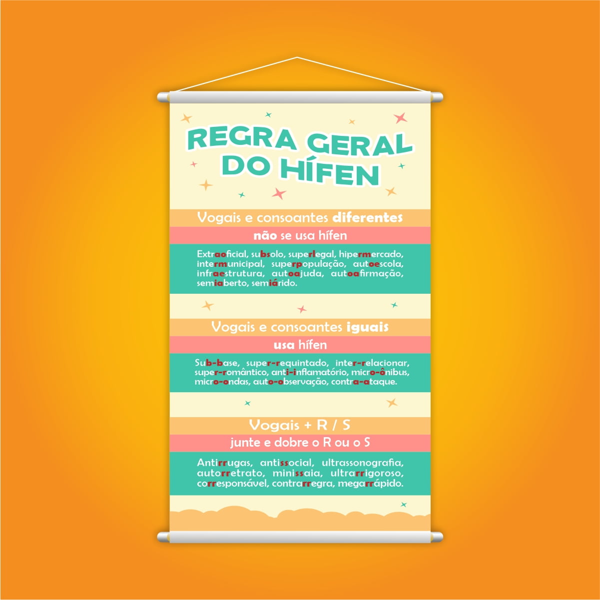 Regra Geral Do H Fen Banner Escolar Pedag Gico Loja Plimshop