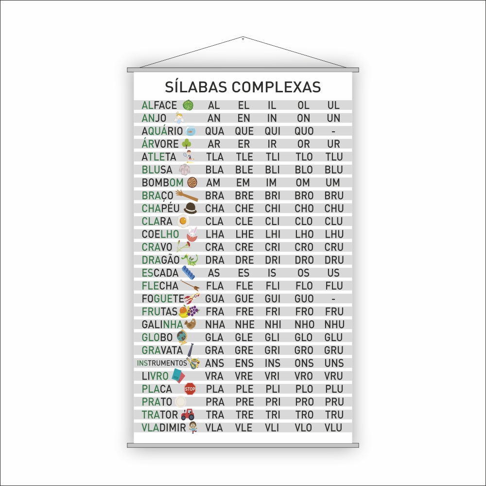 Kit de Banners Silabário Simples + Complexo + Numerais 1000 + Tabuada  Multiplicação - Loja PlimShop