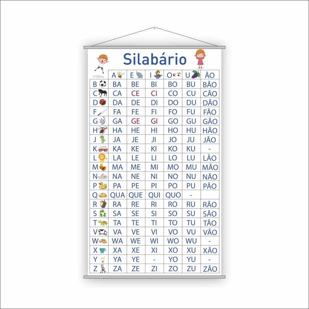 Kit de Banners Silabário Simples + Complexo + Numerais 1000 + Tabuada  Multiplicação - Loja PlimShop