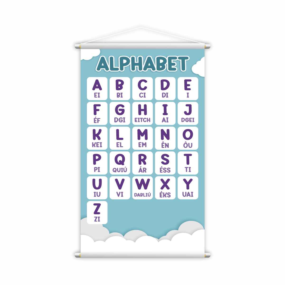 The alphabet e curiosidades da lingua inglesa