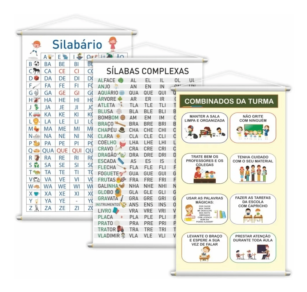 Banner Combinados Da Turma + Silabário Simples E Complexo