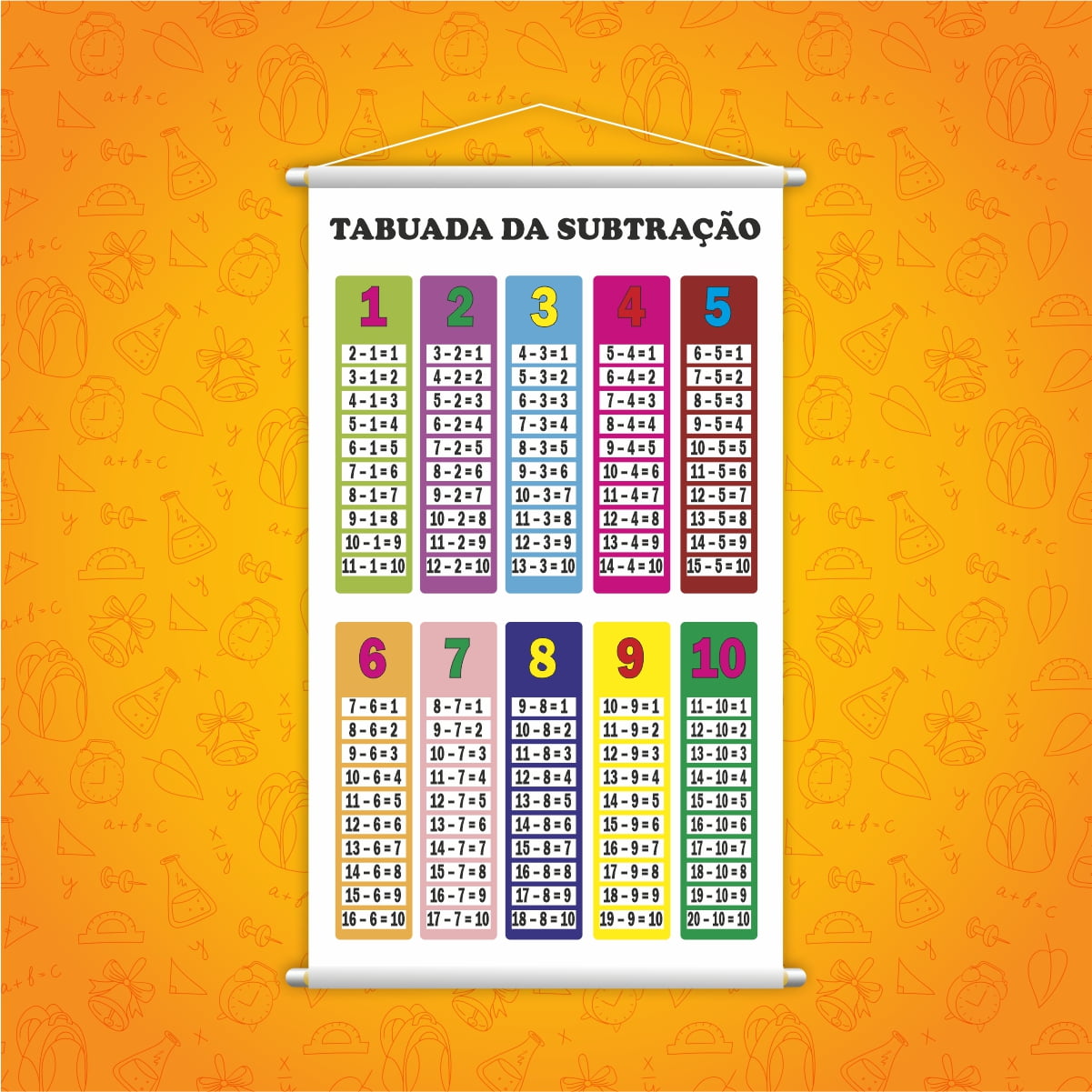 Banner Tabuada Da Subtração Colorida - BRINKSUL  Imparare le tabelline,  Matematica per bambini, Tabelline