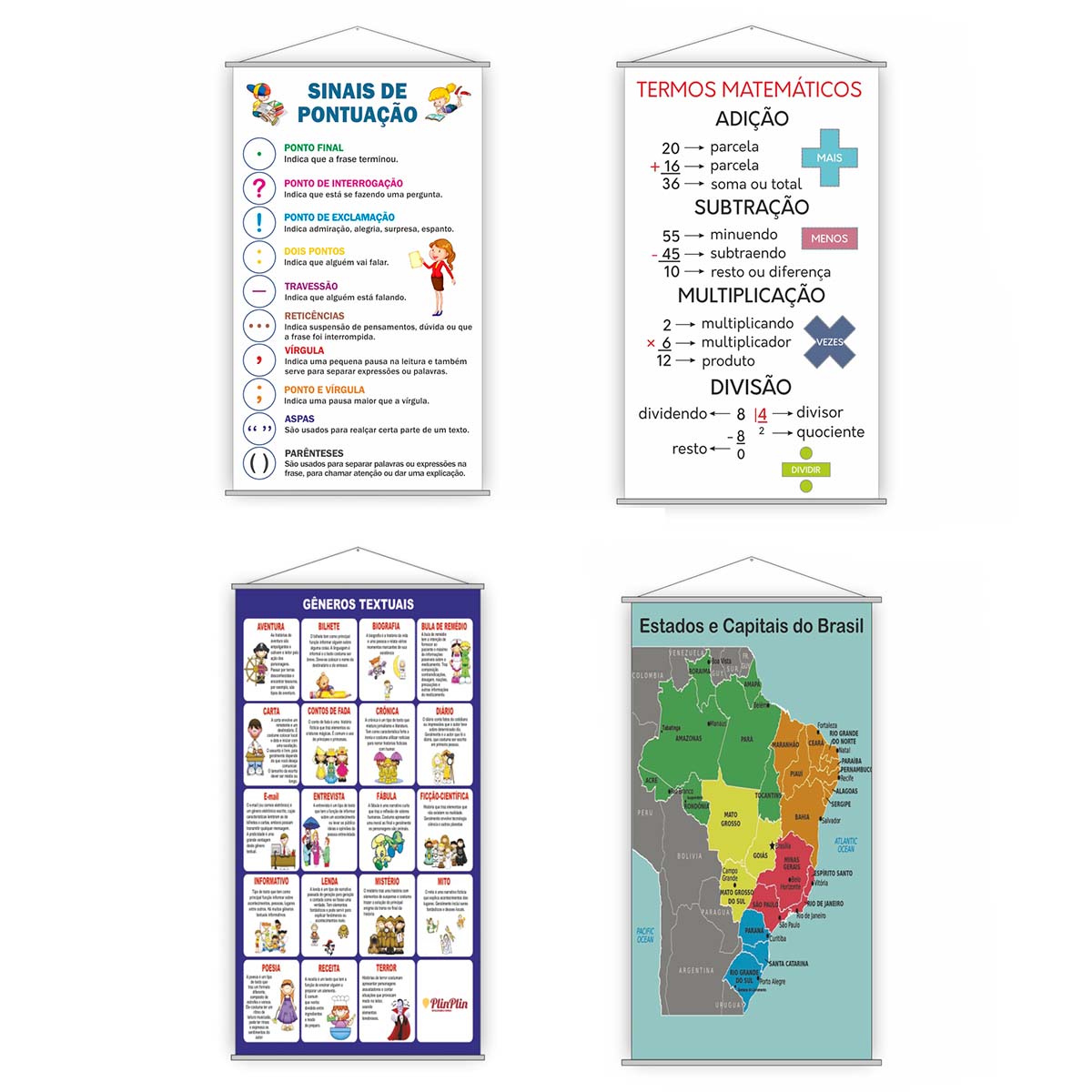 Banner Mapa Brasil, Sinais Pontuação, Termos Matemáticos, Gêneros Textuais