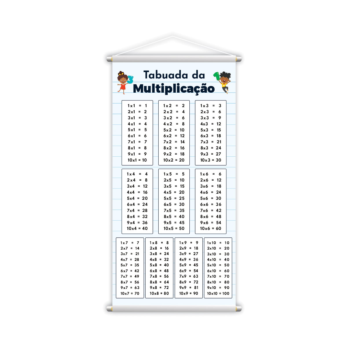 Banner Tabuada Da Multiplicação Pedagógico Escolar