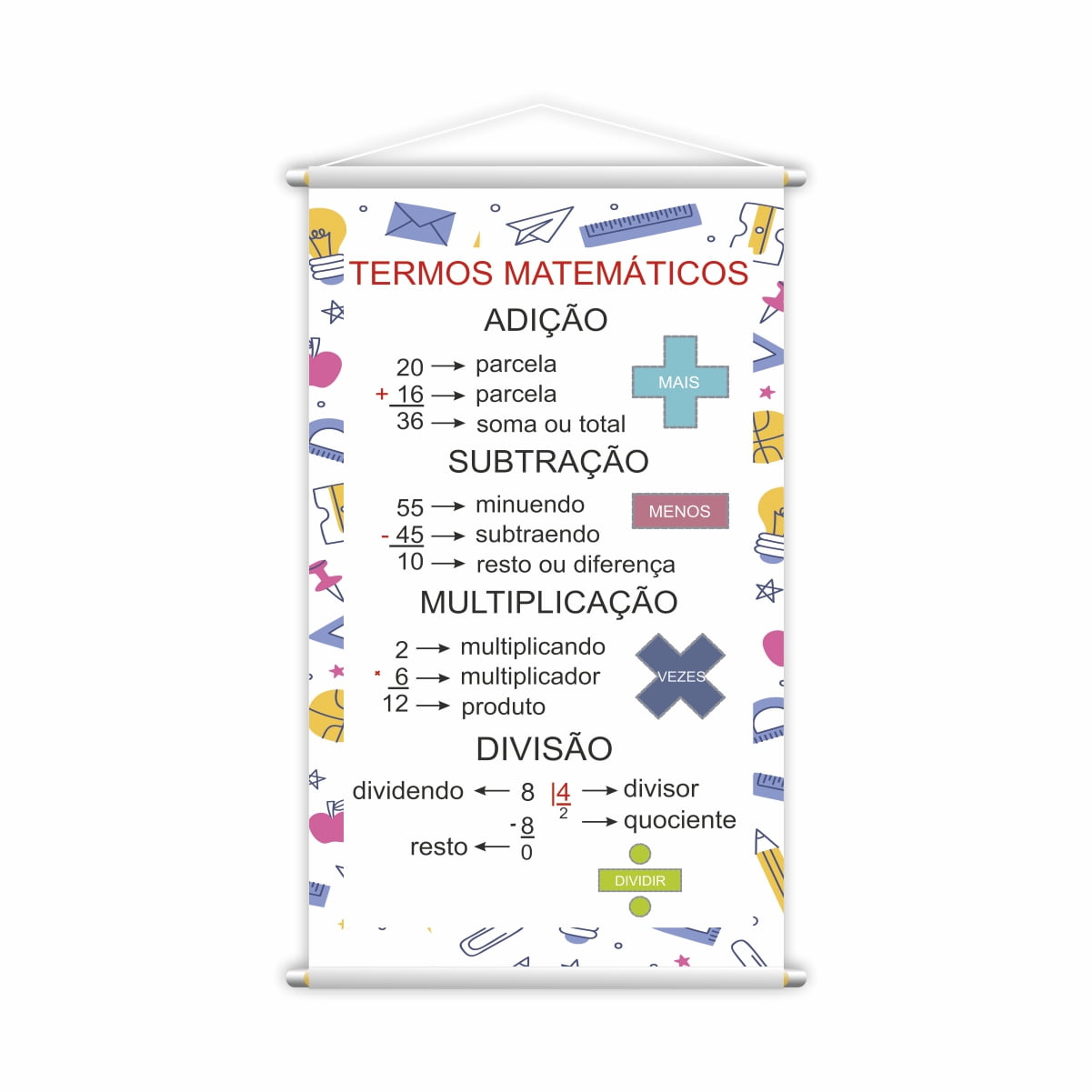 Banner Termos Matemáticos Operações Básicas Escolar Pedagógico