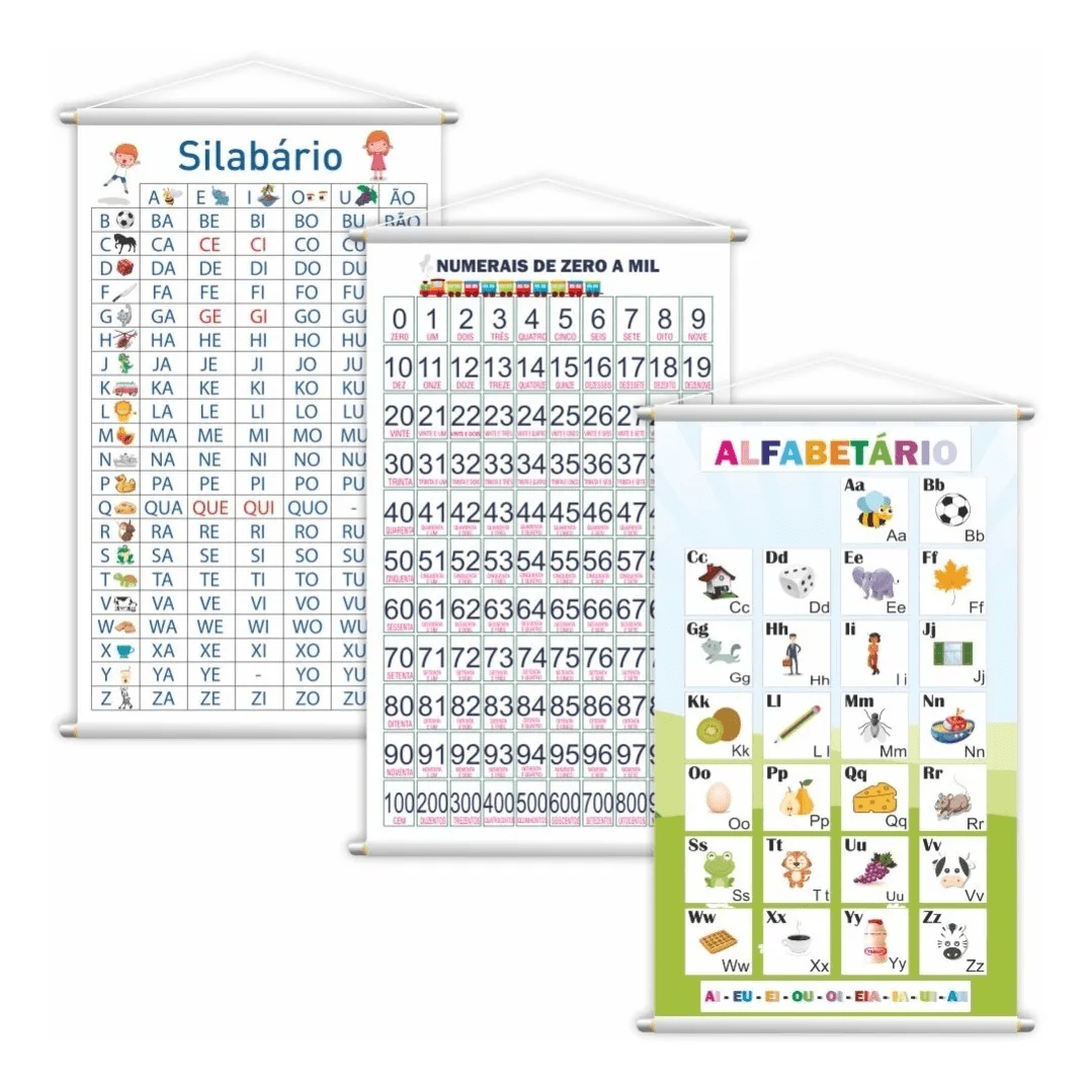 Kit 3 Banner Silabário Simples + Alfabetário + Numerais 1000