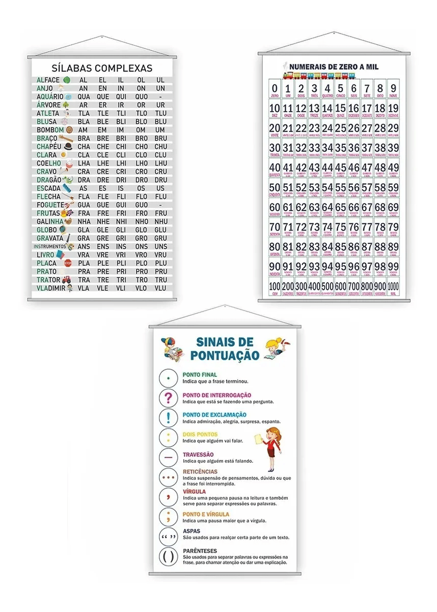 Kit Banners Silabário Complexo + Numerais + Pontuação