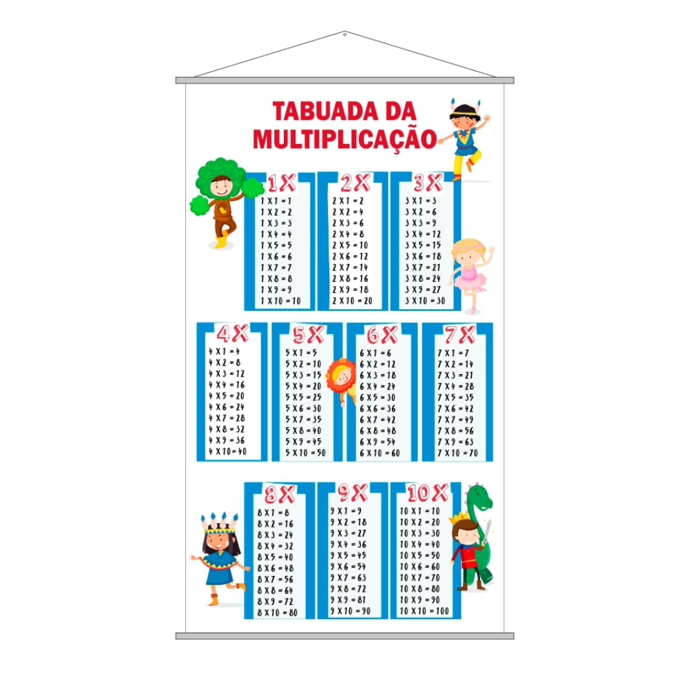 Banner Escolar Tabuada de Pitágoras Matemática - Loja PlimShop