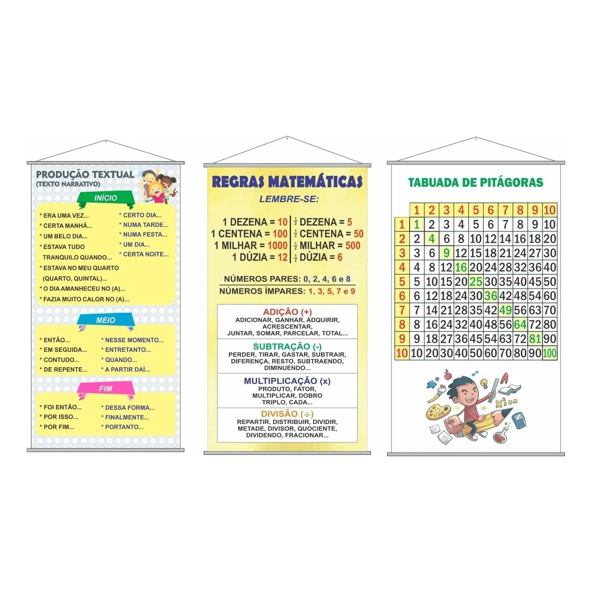 Kit De 3 Banners Para Quarto (4°) Ano Escolar Pedagógico