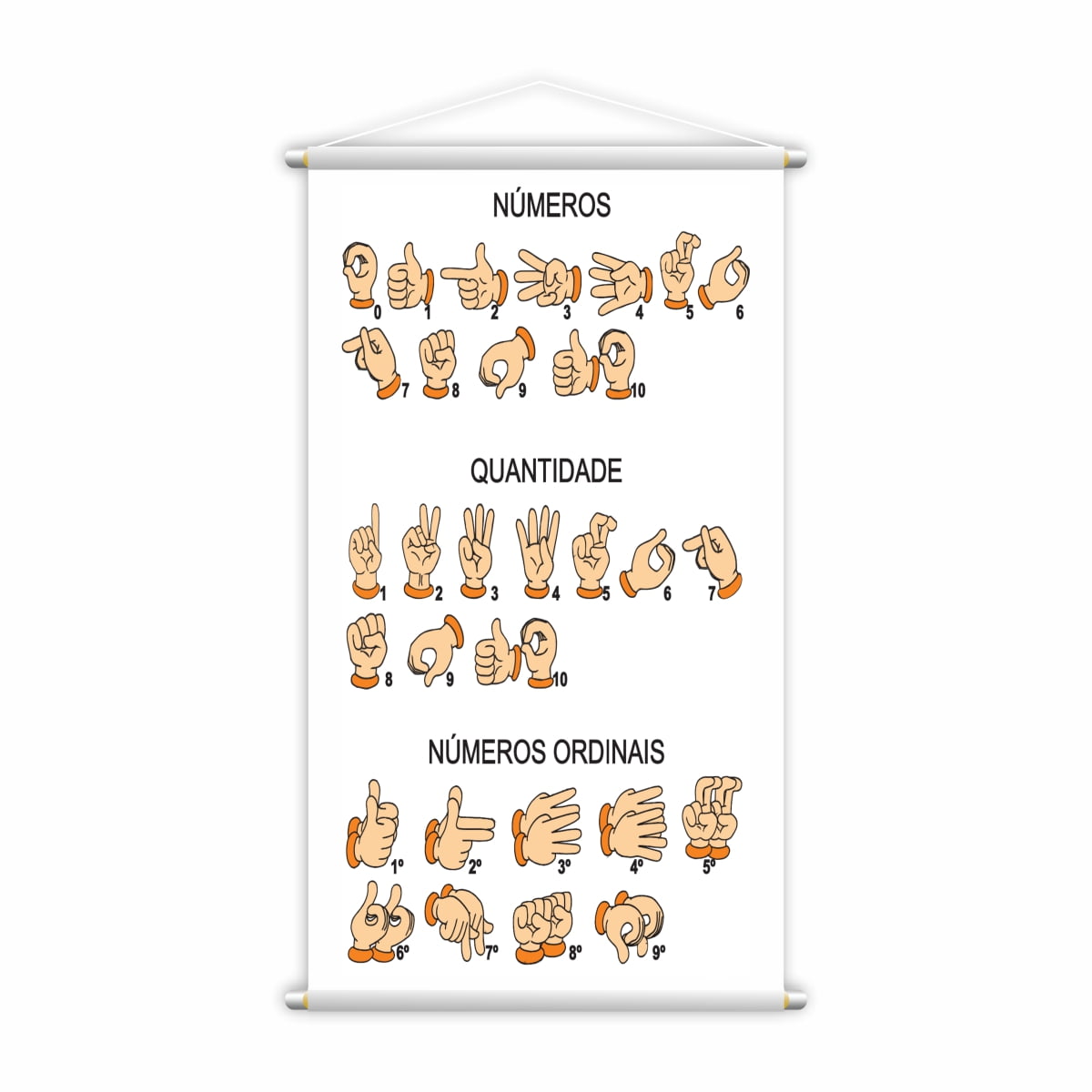 Libras Sinais + Números e Quantidades Kit 2 Banners Loja