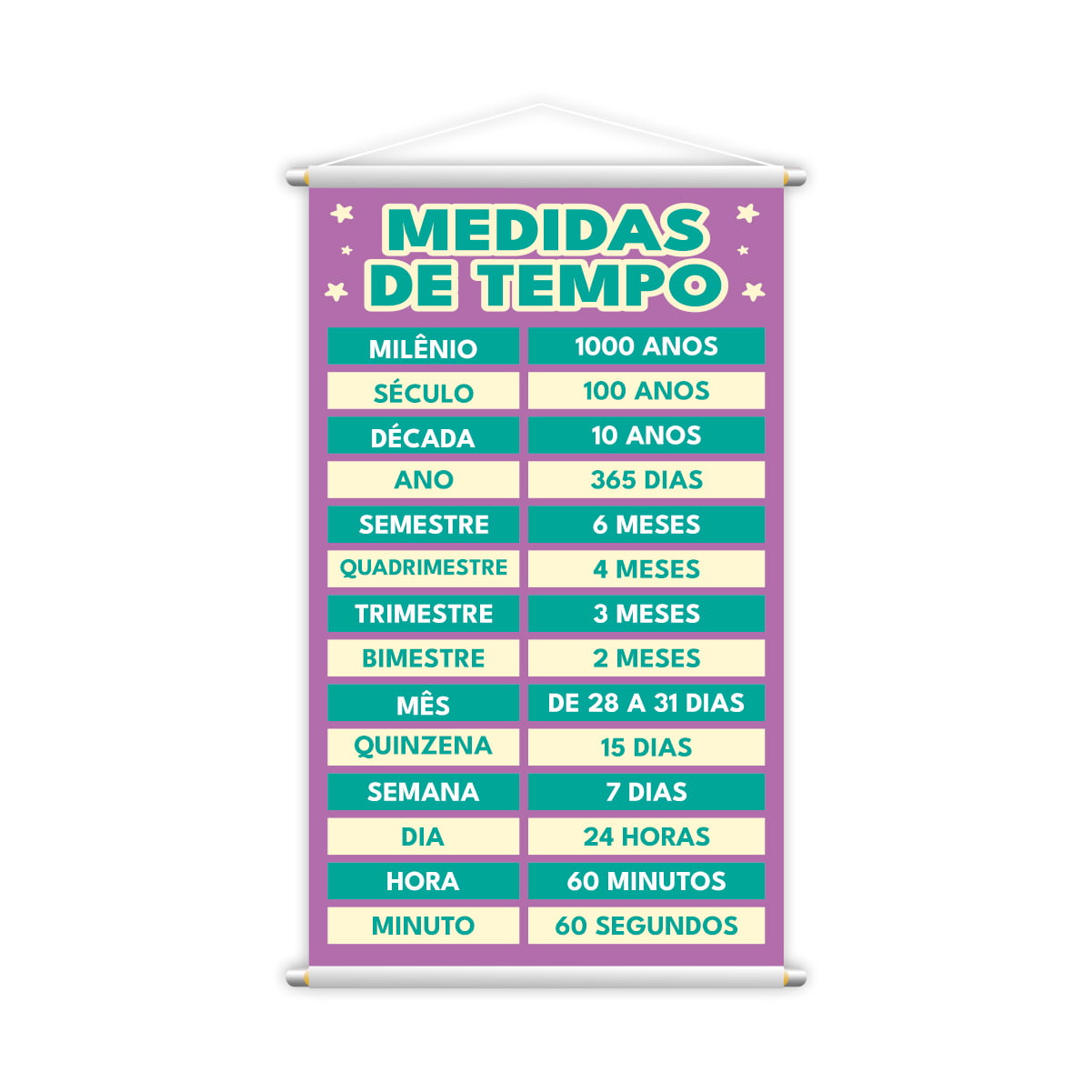 medidas –