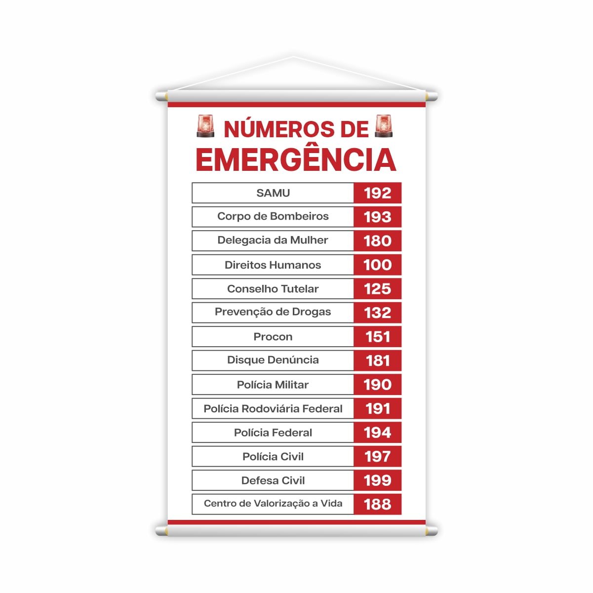 Números de Emergência Banner Escolar Pedagógico