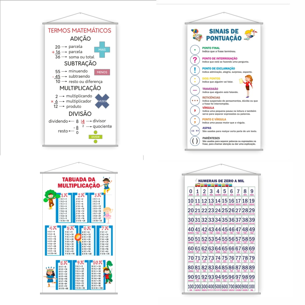 Kit de Banners Escolares Tabuada da Multiplicação e Tabuada da Divisão