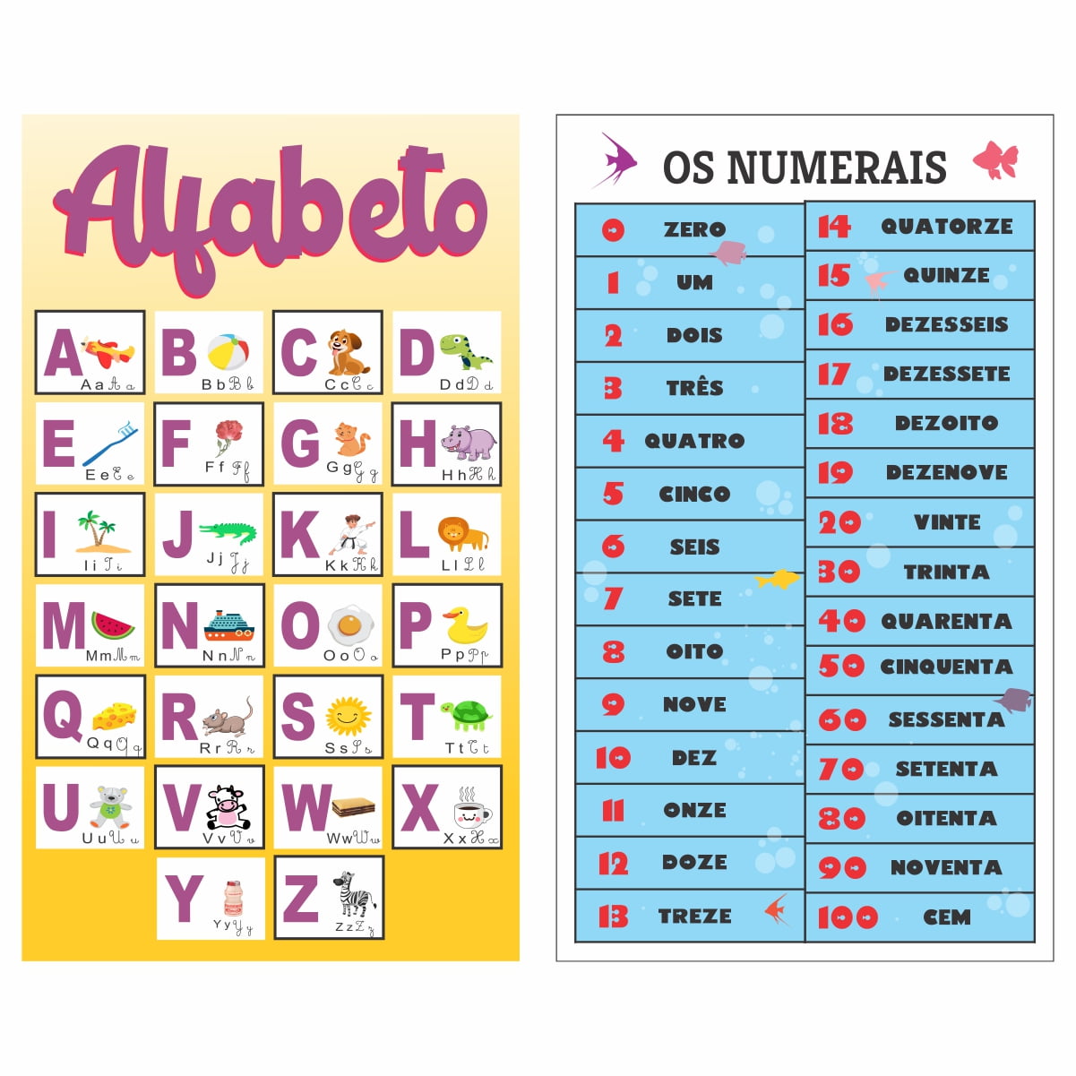 Kit com 2 Banners Pedagógicos Alfabetário 4 Letras + Os Numerais 0 a 100