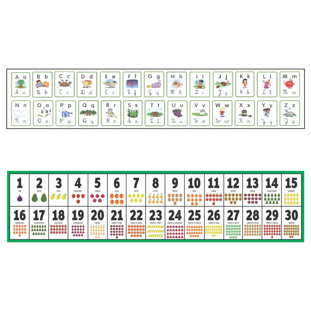 Kit de Banners - Faixa Alfabeto + Faixa Números e Quantidades 0 a 30 (Frutas)