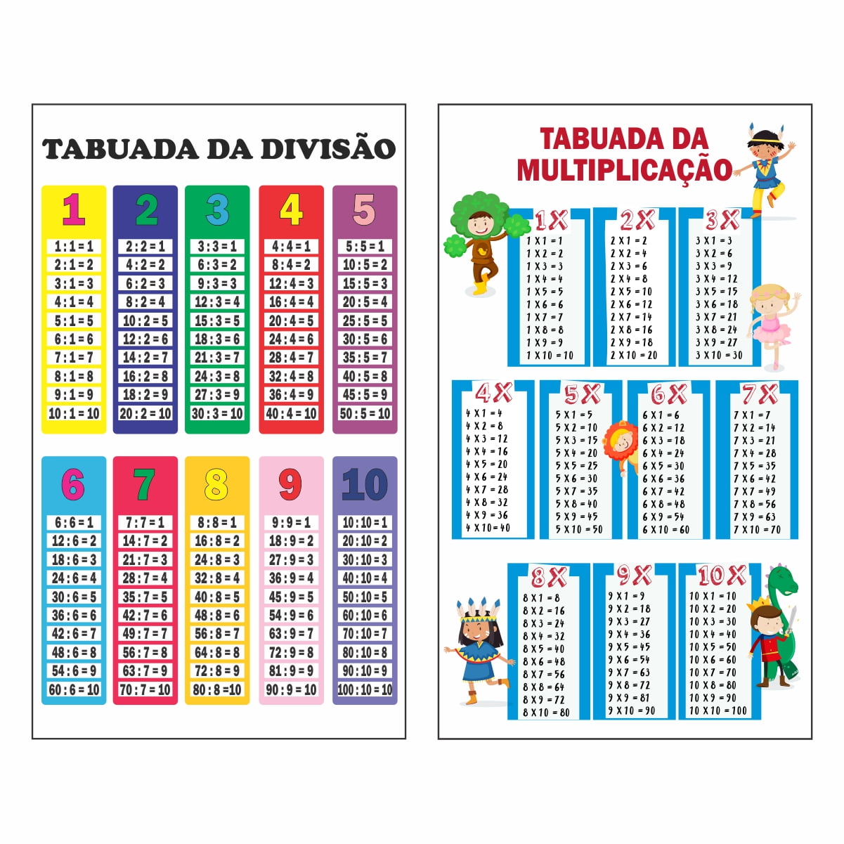 Kit de Banners Escolares Tabuada da Multiplicação e Tabuada da