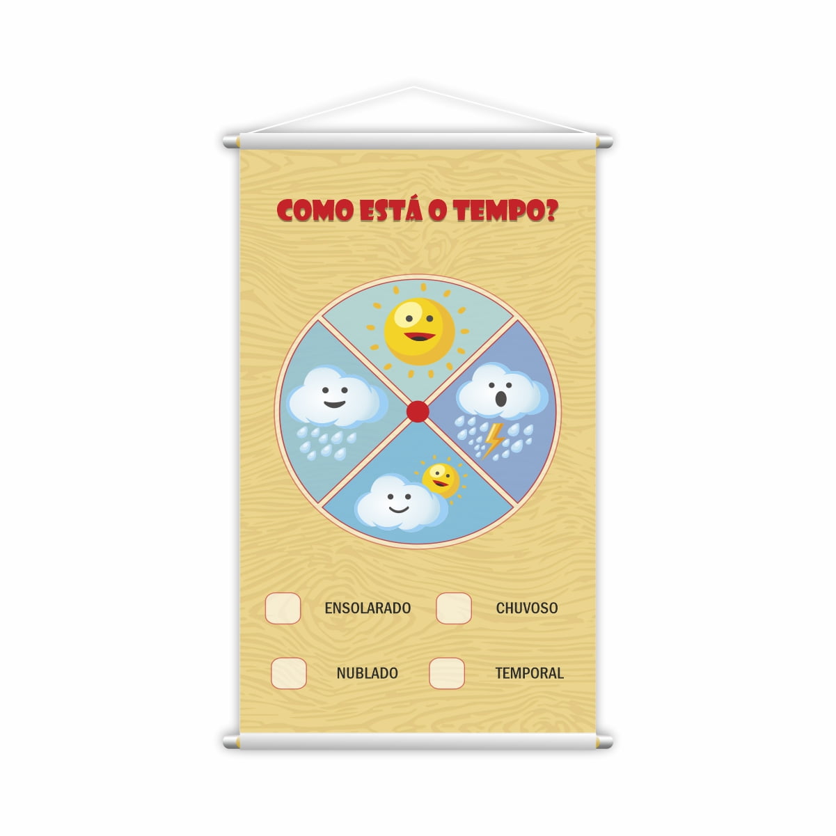 Banner Como Está o Tempo Meteorologia Pedagógico Escolar