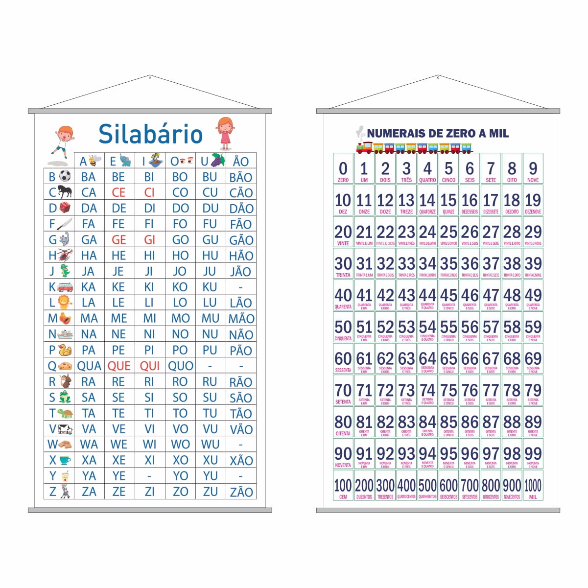 Kit Banners Silabário Simples Numerais Zero a Mil (0 a 1000)