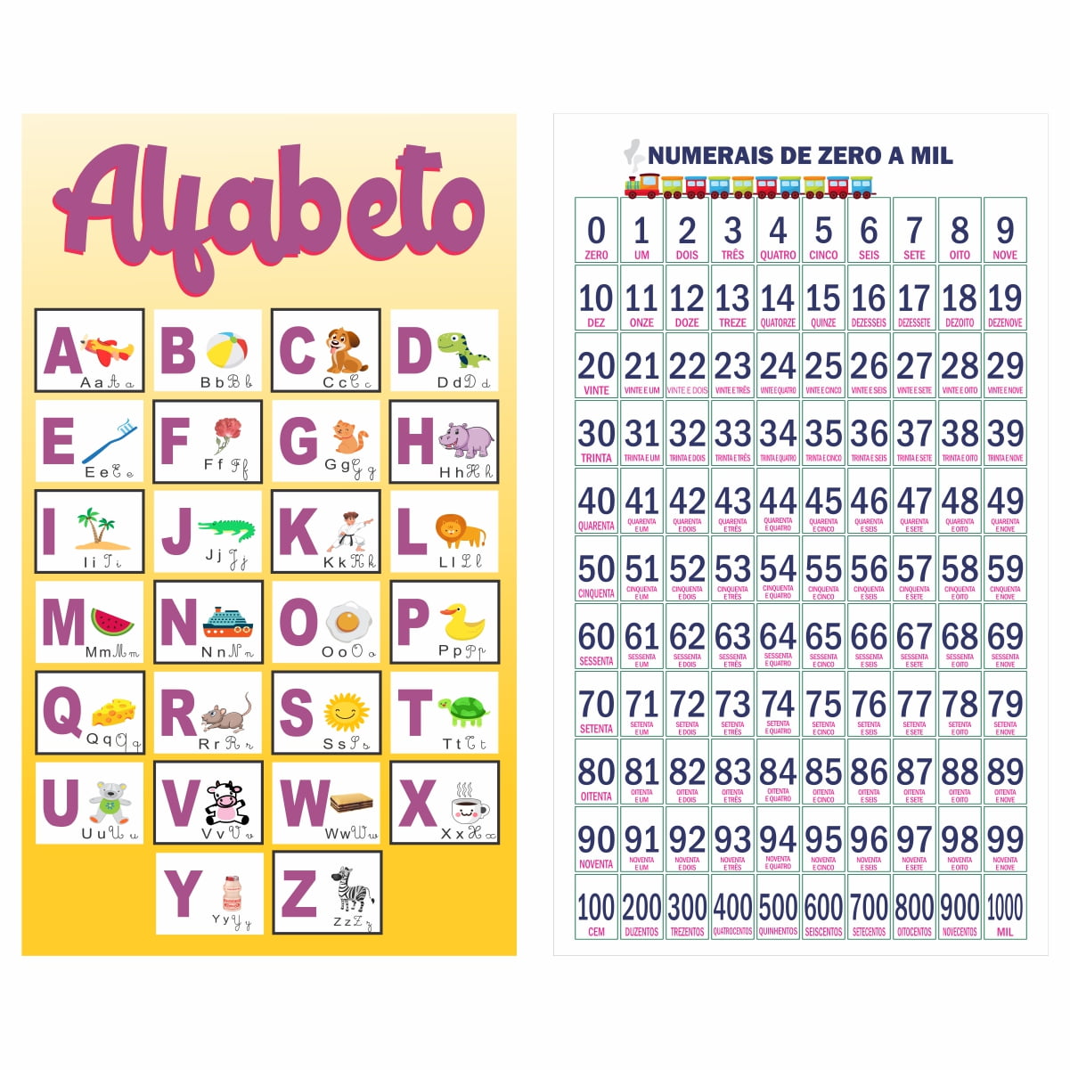 Kit de 2 Banners Pedagógicos Alfabetário 4 Letras + Os Numerais 0 a 1000
