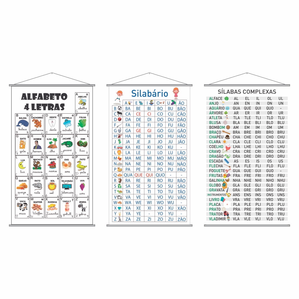 Kit de Banners Alfabeto 4 Letras + Silabário Simples + Complexo 