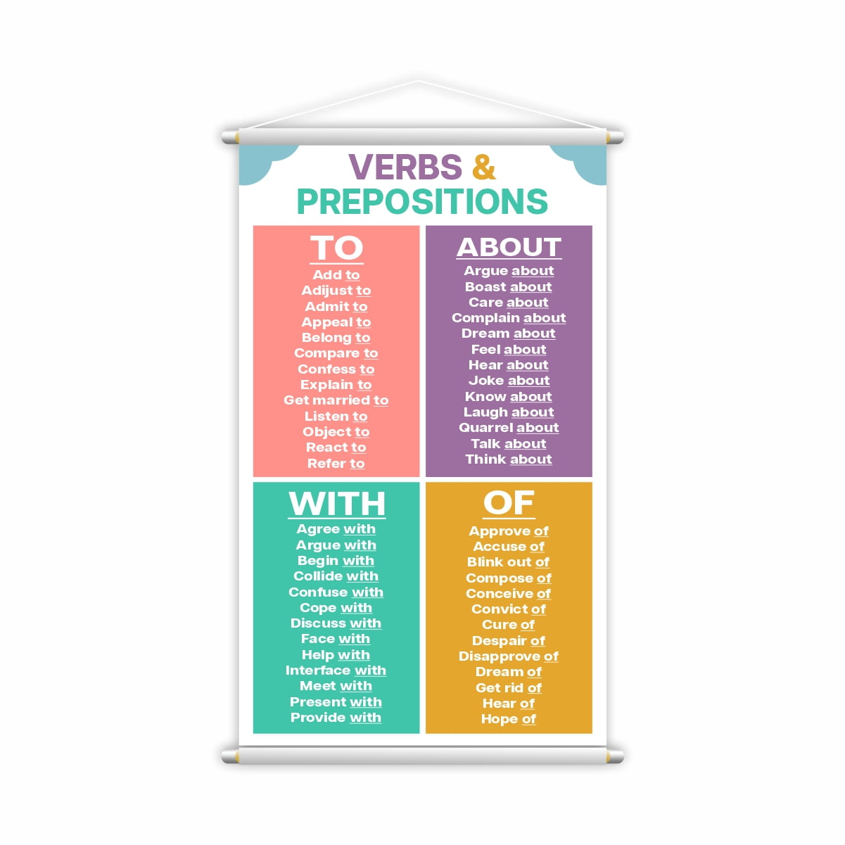 Verbos e Preposições em Inglês Verbs and Prepositions Banner Pedagógico