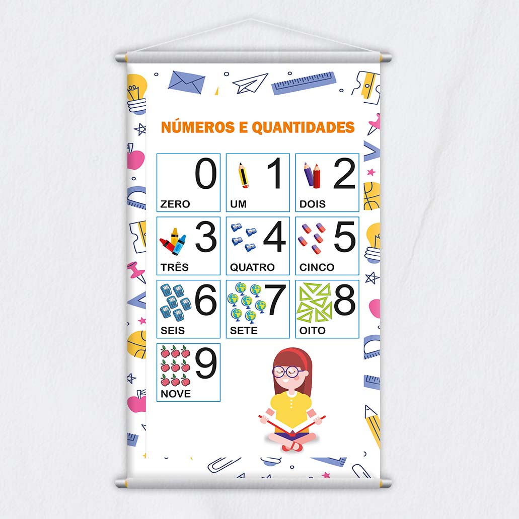 Kit Jogo Aprendendo Matemática + Banner Números 0 a 9 P - Loja PlimShop