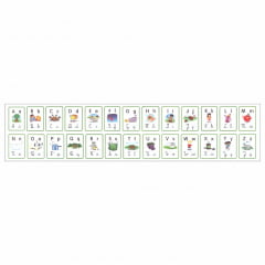 Kit de Banners - Faixa Alfabeto + Faixa Números e Quantidades 0 a 30 (Emojis)