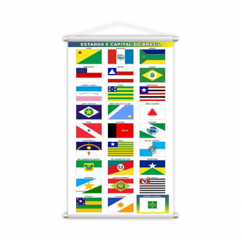 Mapa Brasil + Bandeira + América Do Sul Kit 3 Banners