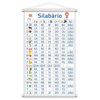 Silabário + Alfabeto + Leitura Kit 3 Banners