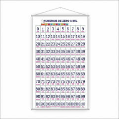 Kit de Banners Silabário Simples + Complexo + Numerais 1000 + Tabuada Multiplicação