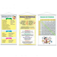 Kit de 3 Banners para Quarto (4°) Ano Escolar Pedagógico
