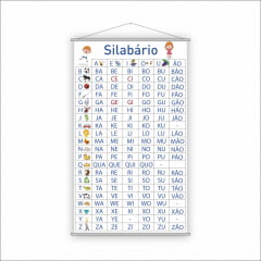 Kit de Banners Silabário Simples + Silabário Complexo