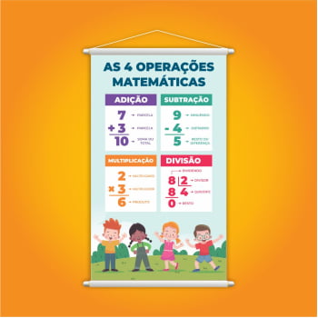 Banner As 4 Operações Matemáticas Básicas Pedagógico Escolar