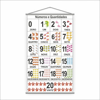 Banner Calendário + Números E Quantidades + Combinados + Tempo