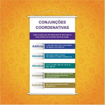 Banner Conjunções Coordenativas na Língua Portuguesa Pedagógico Escolar