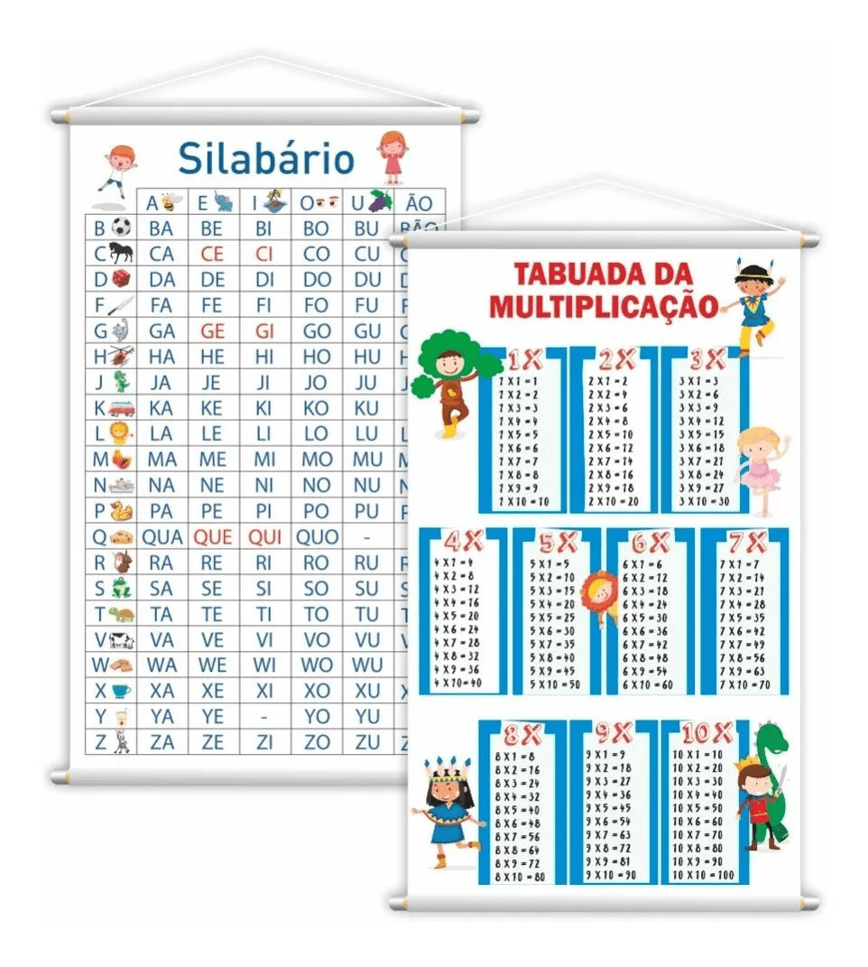 Banner Escolar Silabário Simples + Tabuada Da Multiplicação