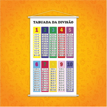 Banner Escolar Tabuada da Divisão Matemática