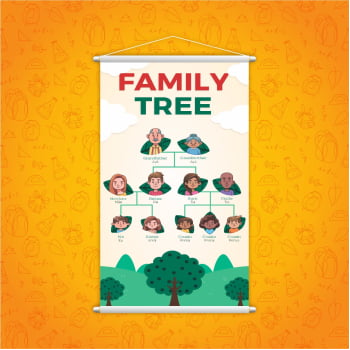 Banner Family Tree Membros Da Familia em Inglês 