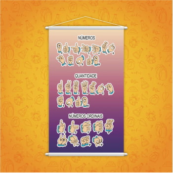 Banner Números em Libras com Representações Gestuais Colorido Pedagógico Escolar