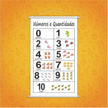 Banner Números e Quantidades de 0 a 10 Matemática Pedagógico Escolar