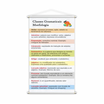 Banner Pedagógico Classes Gramaticais do Português Morfologia