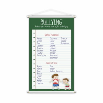 Banner Pedagógico Conscientização sobre Tipos de Violência Anti Bullying