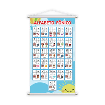 Banner Pedagógico Escolar Alfabeto Fônico