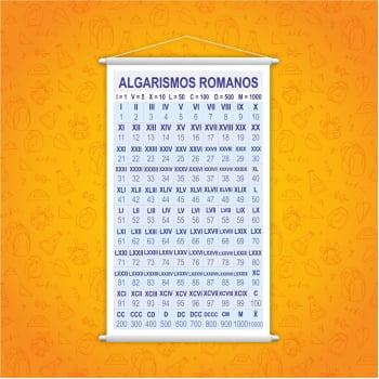 Banner Pedagógico Escolar Números Romanos Algarismos Sistema Númérico