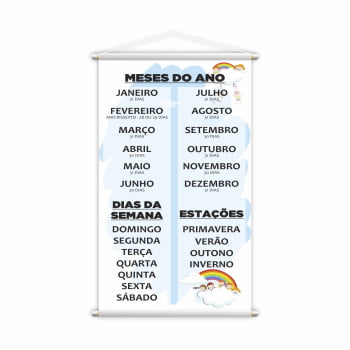 Banner Pedagógico Meses do Ano, Estações e Dias da Semana