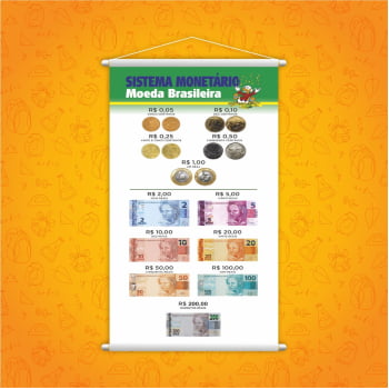 Banner Pedagógico Sistema Monetário Brasileiro Dinheiro