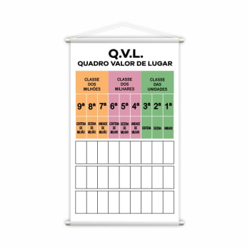 Banner Quadro Valor de Lugar QVL Base Numérica Matemática Pedagógico Escolar