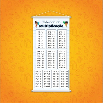 Banner Tabuada Da Multiplicação Pedagógico Escolar