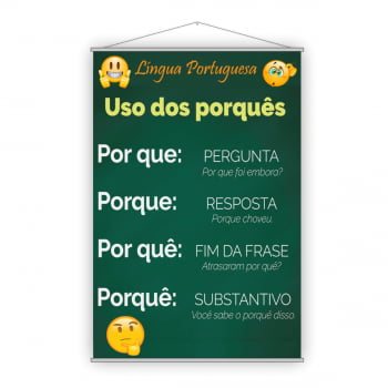 Banner Uso Dos Porquês - Pitágoras - Numerais - Sinais Pont.