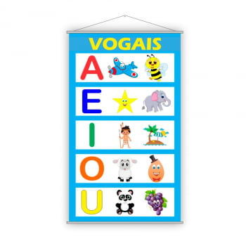 Banner Vogais + Num E Quantidades 0 A 9 E Combinados